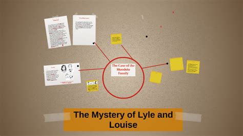 MYSTERY OF LYLE AND LOUISE ANSWERS BULLET Ebook Kindle Editon