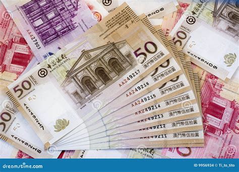 Macau Currency to US Dollar: A Comprehensive Guide