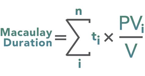 Macaulay Duration = T