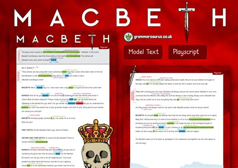 Macbeth Script For Primary School Ebook PDF