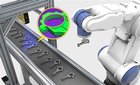 Machine Vision and Robotics: