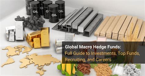 Macro Hedge Funds: A Comprehensive Guide for Navigating the Global Economy