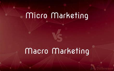 Macro Marketing: Redefining Marketing Strategies for the Modern Era