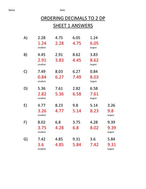 Macro Math Answers 6th Grade Kindle Editon