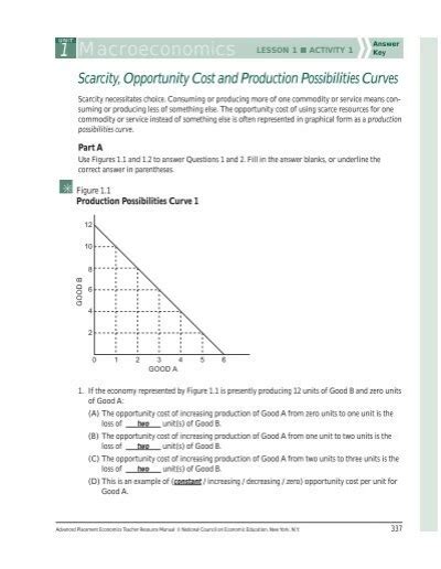 Macroeconomics Lesson 1 Activity 19 Answer Key Reader