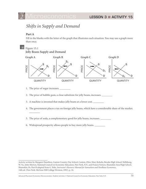 Macroeconomics Lesson 3 Activity 15 Answer Key Reader