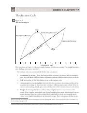 Macroeconomics Lesson 5 Activity 18 Answer Key Kindle Editon