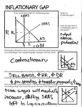 Macroeconomics Unit 3 Answer Key Reader