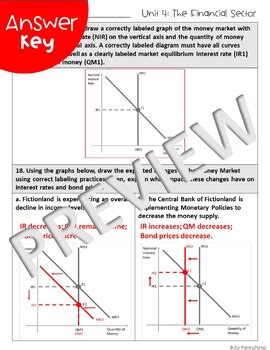 Macroeconomics Unit 4 Test Answers Doc