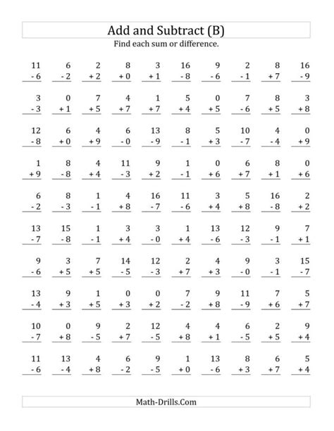Mad Minute Printable