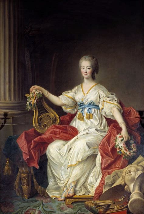 Madame Du Barry: An Enigmatic Figure in French History