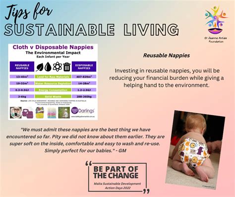 Madison Ivory TS: A Comprehensive Guide to Sustainable Living