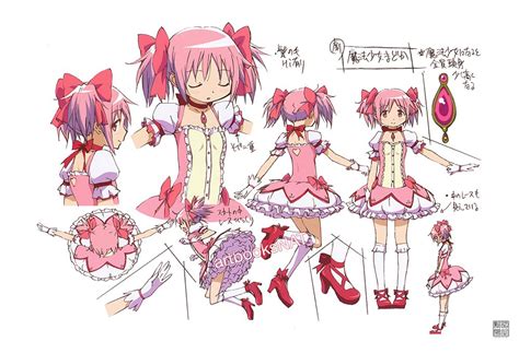 Madoka Magica Madoka Outfit: A Guide to Magical Girl Style