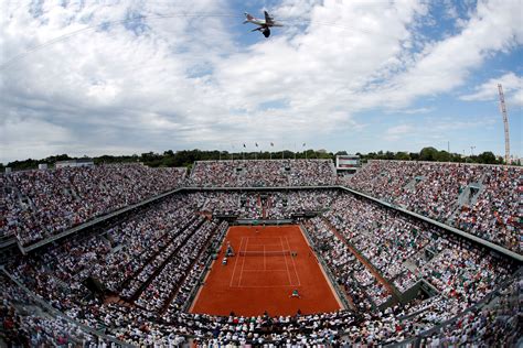 Madrid Masters: Desvendando os Segredos do Maior Torneio de Tênis em Terra Batida da Europa