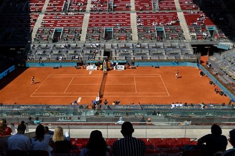 Madrid Masters 1000: Um Torneio de Tênis de Elite na Capital Espanhola