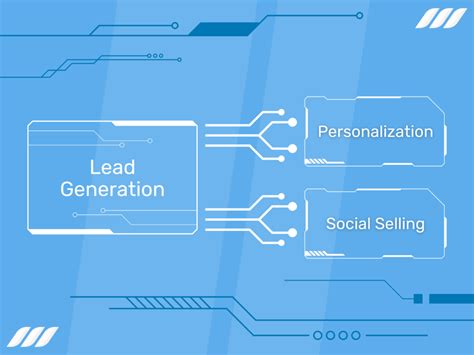 Maely: The Future of Lead Generation