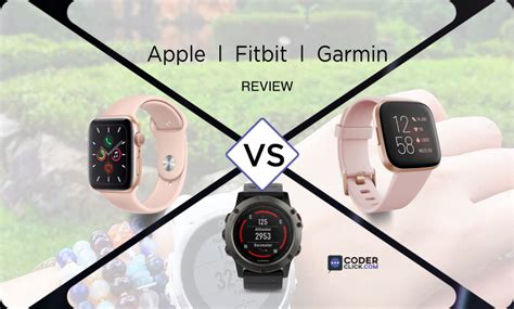 Maev Activity Monitoring 2025: Fitbit VS Apple VS Garmin