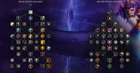 Mage Talent Tree: A Comprehensive Guide to Maximizing Your Arcane Potential