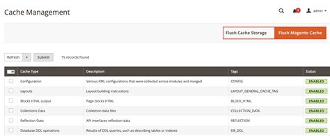 Magento 2 Catalog Updates Cache Clear User Guide
