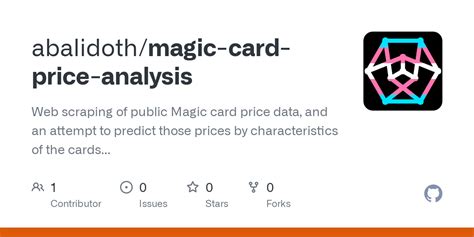 Magic Card Price History: A Deep Dive