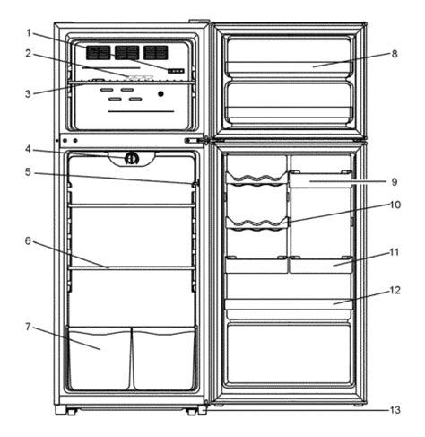 Magic Chef Refrigerator Troubleshooting Ebook PDF