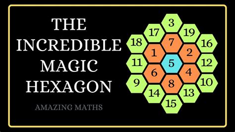 Magic Hexagon Answers Reader