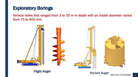 Magma Shot: 360° X-Ray Vision for Subsurface Exploration