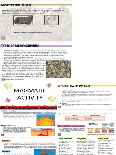 Magmatic Activity: