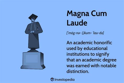 Magna Cum Laude at Southern Methodist University: A Comprehensive Guide to Achieving Excellence