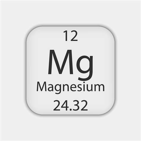 Magnesium: