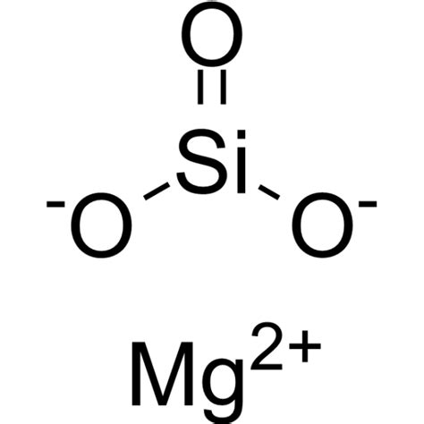 Magnesium Silicate: Unveiling the Power Twin!