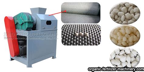 Magnesium Silicate Double Rolle Granulator Machine: An In-Depth Guide