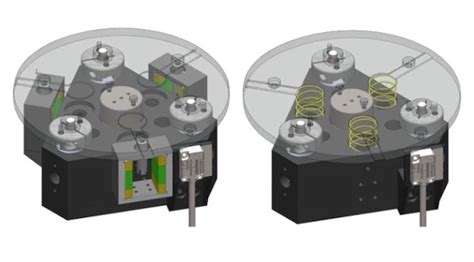 Magnetic Bearings: Revolutionizing Levitation Technology