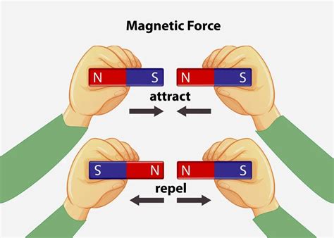 Magnetic Crystals: A Magnetic Force for Good