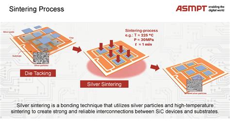 Magnetic Crystals: The Power Behind Electronic Advancements