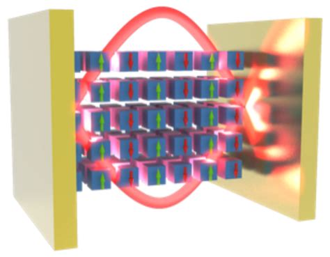 Magnetic Crystals: Unveiling a Realm of Applications