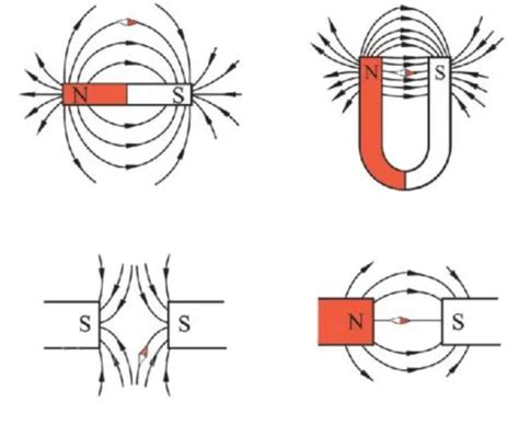 Magnetic Crystals: Unveiling a World of Possibilities