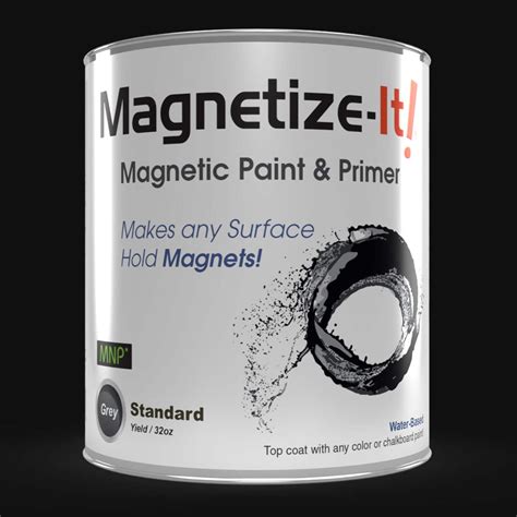 Magnetic Materials: A Primer