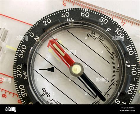 Magnetic compasses: