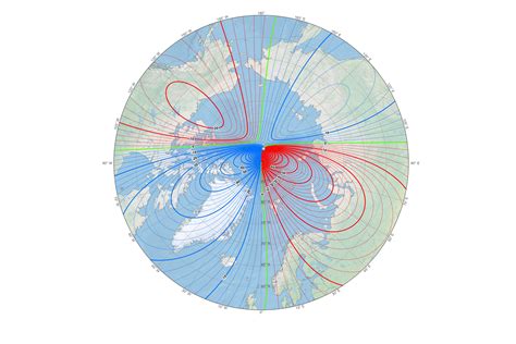 Magnetic north: