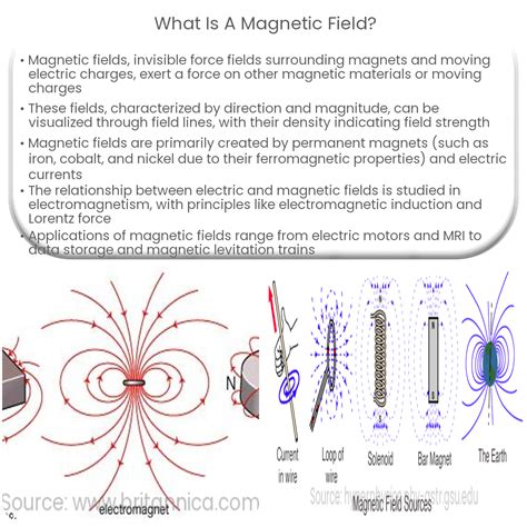 Magnets And Magnetic Fields Concept Review Answer Reader