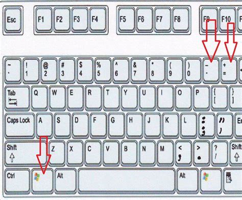 Magnifying Glass Keyboard Shortcut: Zoom in and Out on Web Pages and Documents with Ease