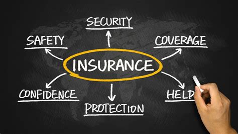 Magnum Insurance Finders: 4 Simple Steps to Uncover Policies Near You