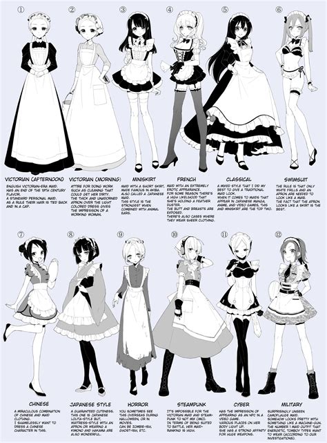 Maid Uniform Design: A Guide to Creating the Perfect Outfit