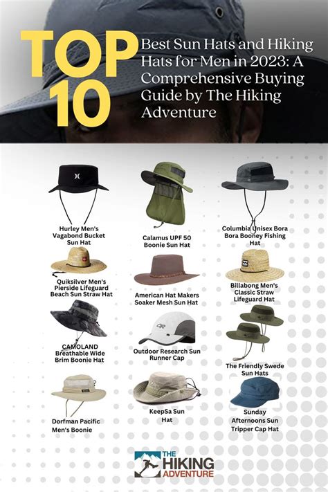 Mailman Hats: The Ultimate Guide to 2023's Top 10 Styles