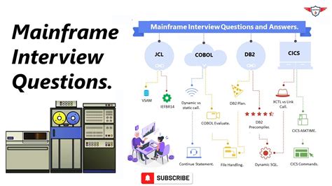 Mainframe Interview Question And Answer Epub