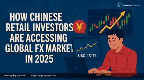 Mainland China's Booming Forex Market: A Guide for Investors