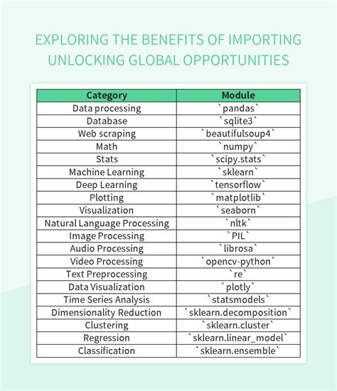 Mains Importing: Your Gateway to Global Opportunities