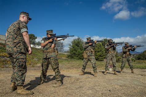 Maintaining Combat Readiness: