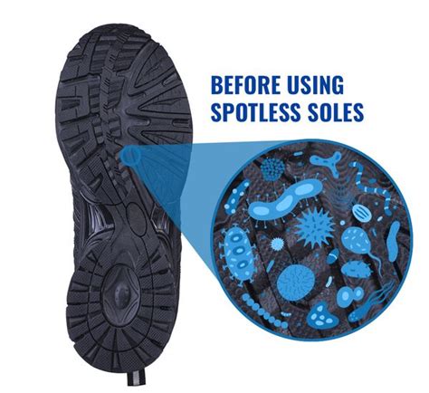 Maintaining Spotless Soles: A Comprehensive Guide to Pristine Shoe Hygiene